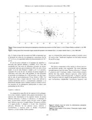 Zonas de operación de palangreros venezolanos Marcano et al. 2004 Ciencias Marinas 30 201-217.pdf